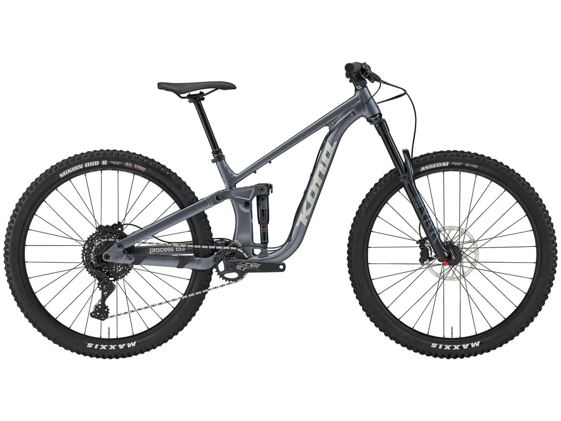 Kona Process 153